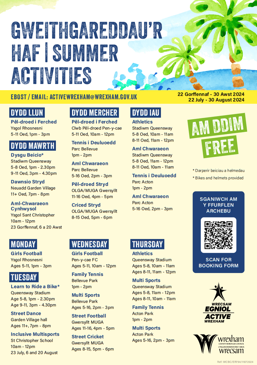 Summer Activities List