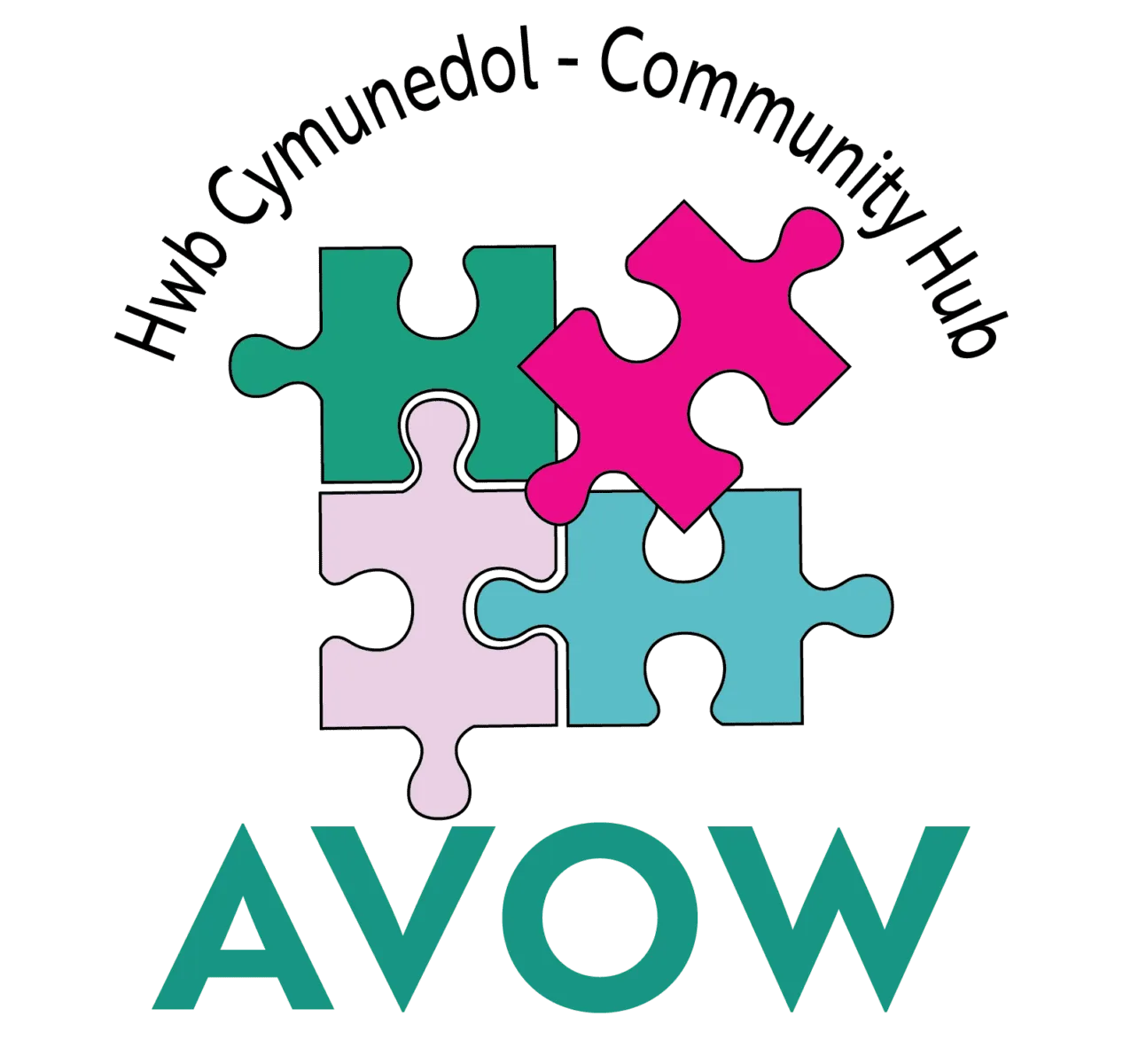 Community Hubs Logo ACOW Community Hubs Logo