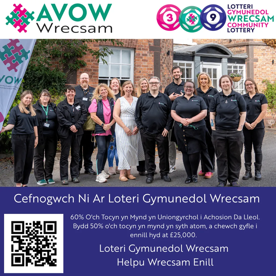 Wrexham Community Lottery - Welsh Wrexham Community Lottery Example - Welsh